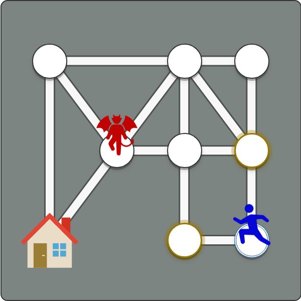 プレイヤー、悪魔、ゴールが表示されたおにごっこのゲーム画面