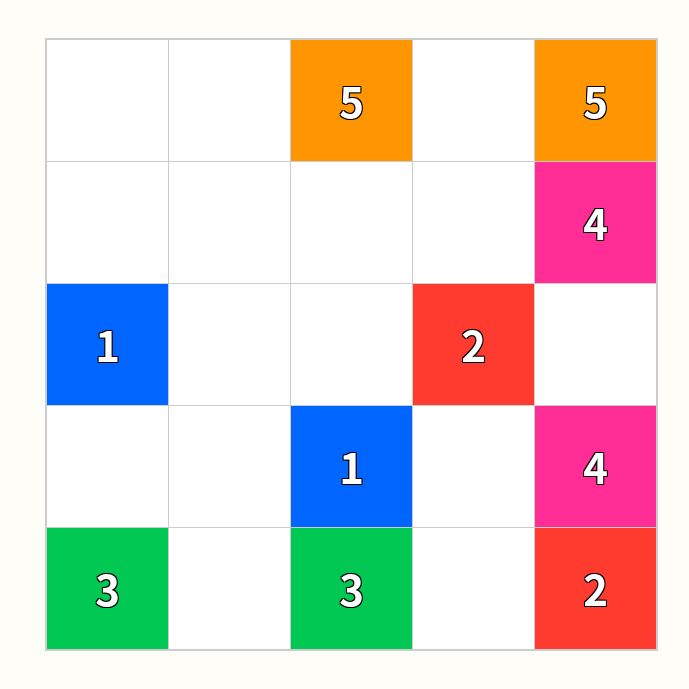 同じ数字をつなぐ数つなぎの盤面