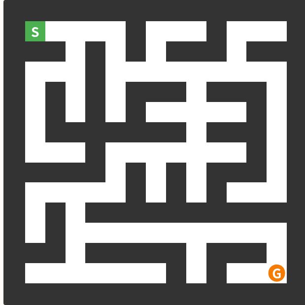 スタートとゴールが表示された迷路のゲーム画面